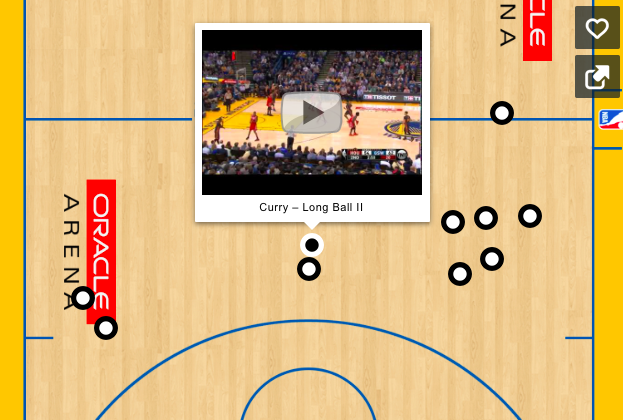 Featured picture of post "Image of the Week: Shot Map from Sports Illustrated"