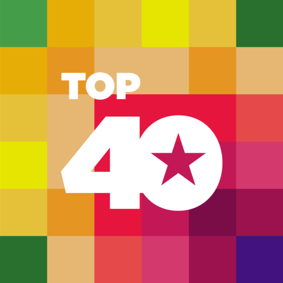 Featured picture of post "Top 40 ThingLinks of 2016 by Business Vertical"
