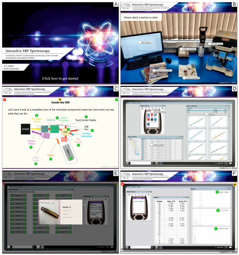 What is a Virtual Lab and How To Create One | ThingLink Blog