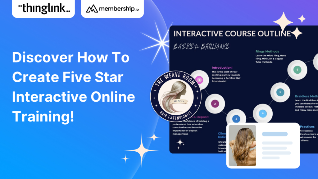 Featured picture of post "Discover How To Create Five Star Interactive Online Training"