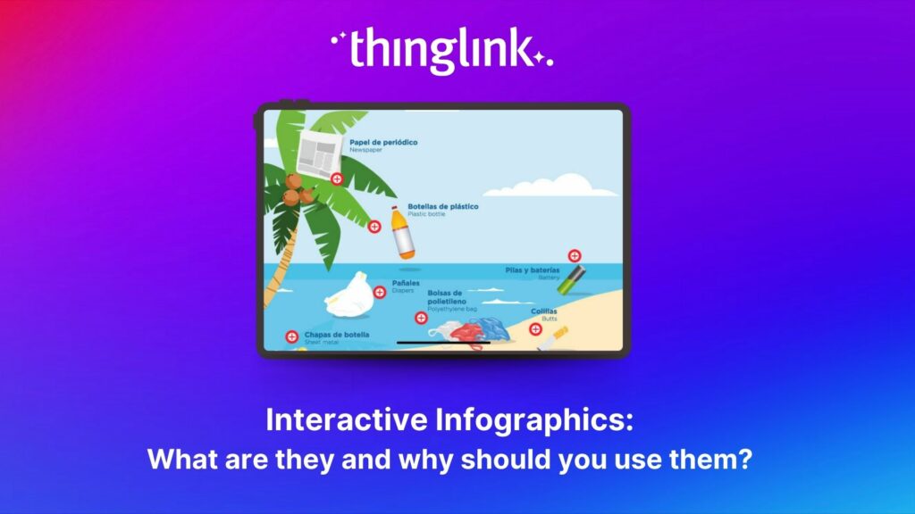 Featured picture of post "Interactive Infographics: What are they and why should you use them?"