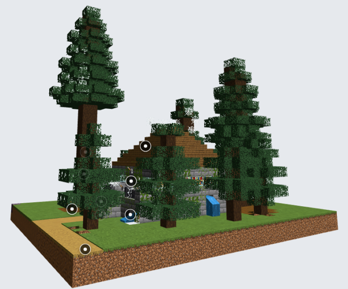 Link Model Minecraft Combining ThingLink and Minecraft in the Classroom: Gamification Meets ...