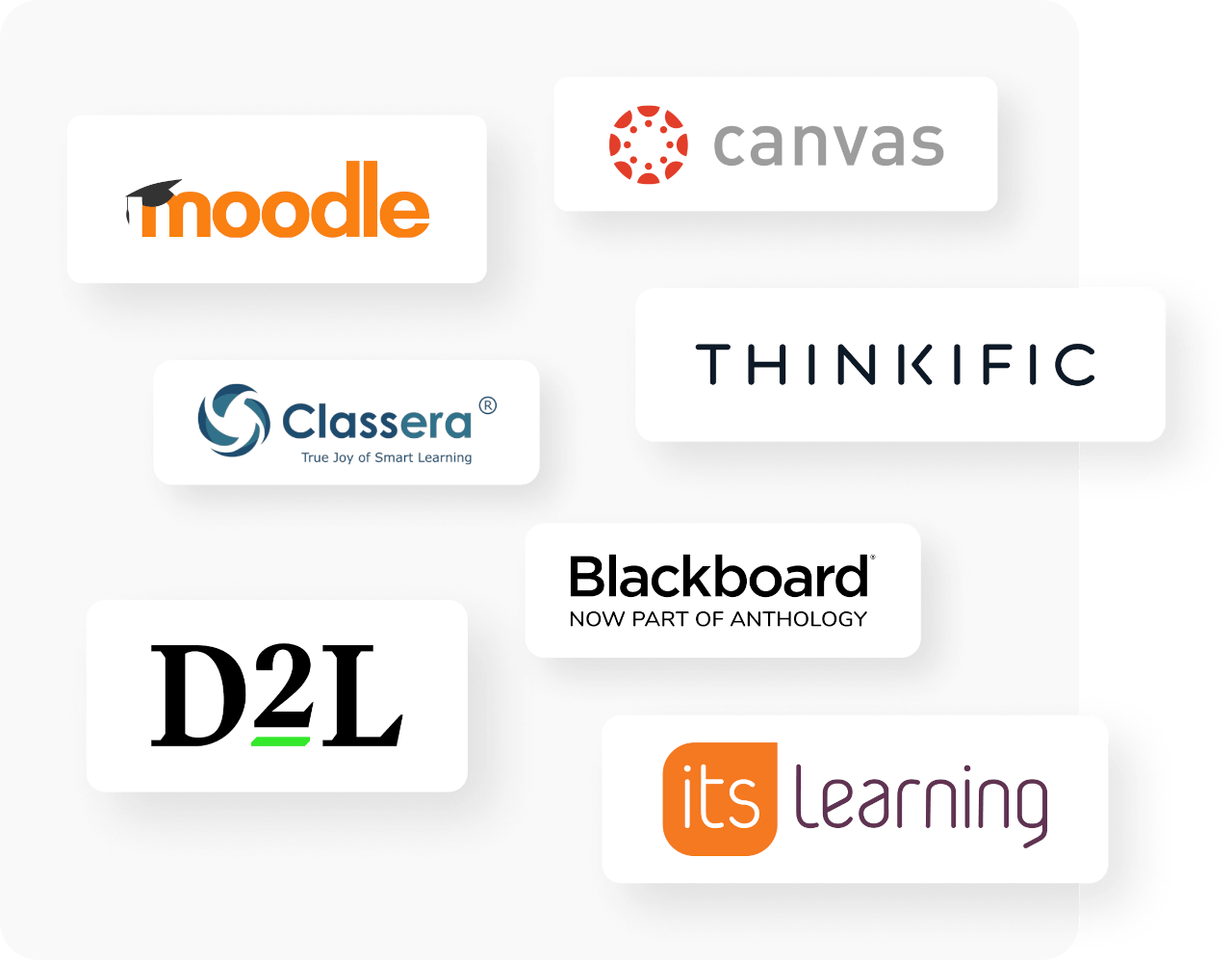 LMS platforms logos