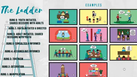 Teach for America Equity Infographic